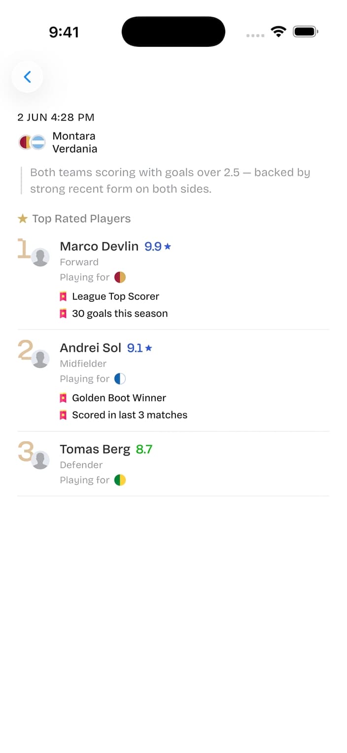 FootballPlus top-rated players ranking screen